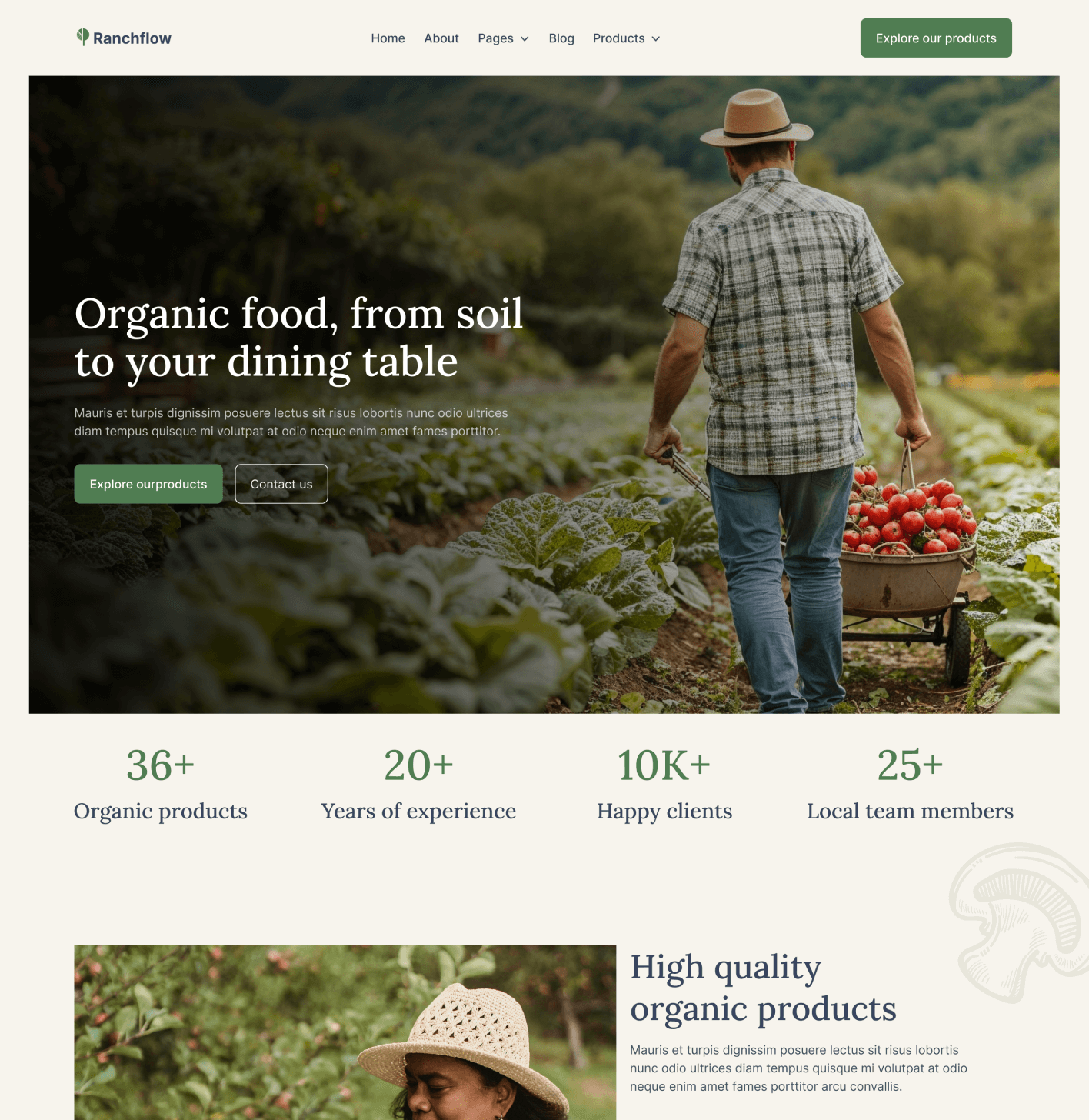Ranchflow - Home V3 Page - Farm Webflow Template